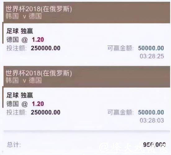 世界杯投注平台用户评价与推荐 世界杯投注平台用户评价与推荐