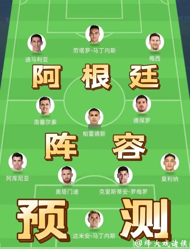 全面解析世界杯参赛球队阵容