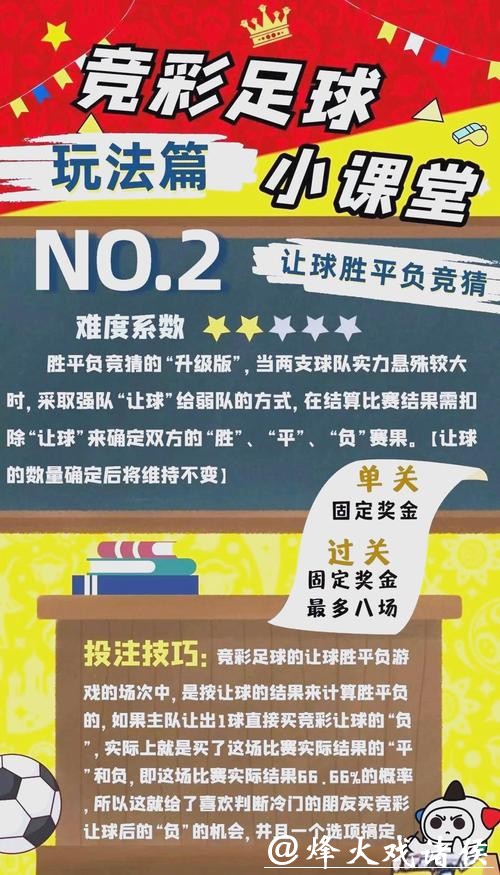 如何参与世界杯外围投注攻略解析