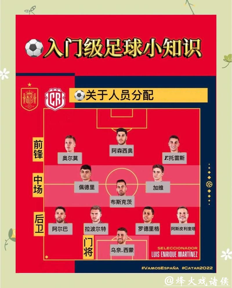 世界杯滚球入口官网注册指南