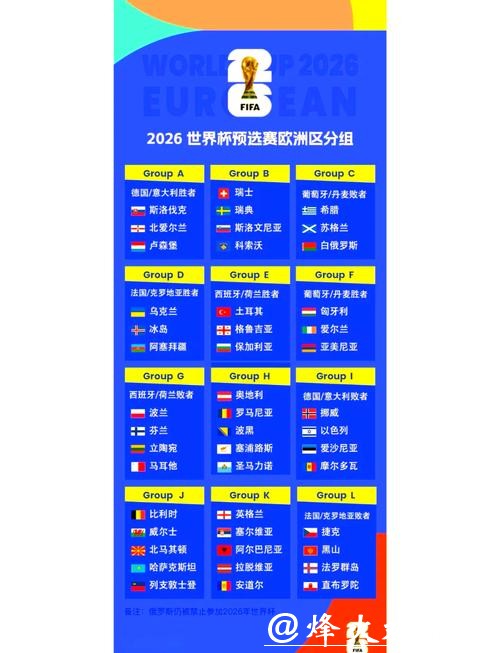 2026世界杯比分实时查询平台 2026世界杯比分实时查询平台
