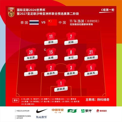如何观看中国世界杯预选赛在线直播: 如何观看中国世界杯预选赛在线直播: