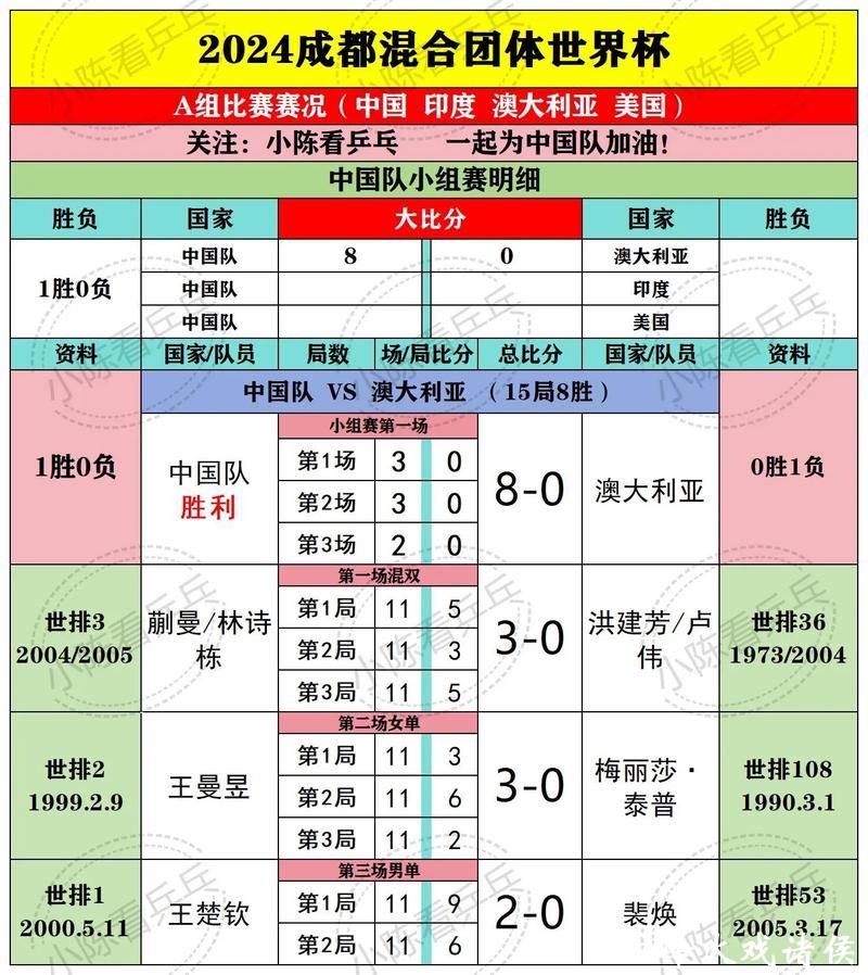 全面解析世界杯赛果预测技巧 全面解析世界杯赛果预测技巧